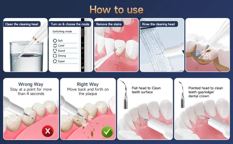 Ultrasonic Dog Dental Cleaner – Professional Electric Toothbrush for Pets